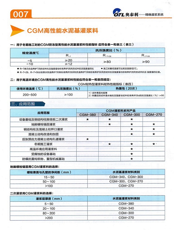 CGM-�O(sh��)�䰲�b���{��